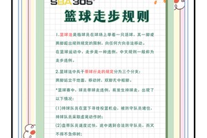 如何通过心理训练提升篮球进攻信心？掌握两大策略，让自信成为你的制胜法宝！
